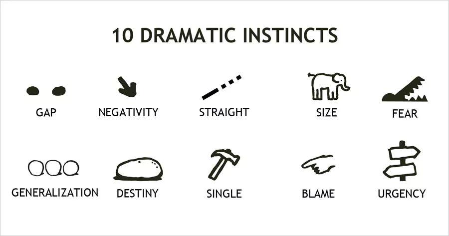 上海大致相当于意大利,而贵州是另一个巴基斯坦 上海大致相当于意大利,而贵州是另一个巴基斯坦