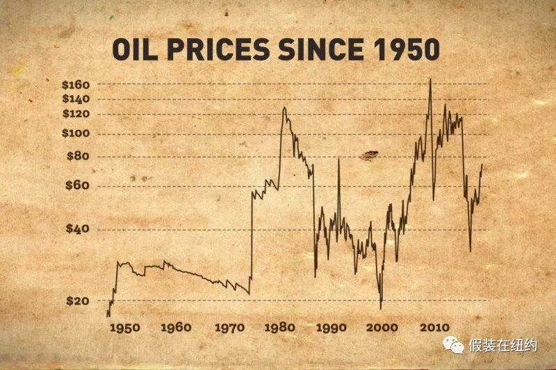 我们正在目睹的是20世纪以来人类社会最大规模的崩溃 我们正在目睹的是20世纪以来人类社会最大规模的崩溃