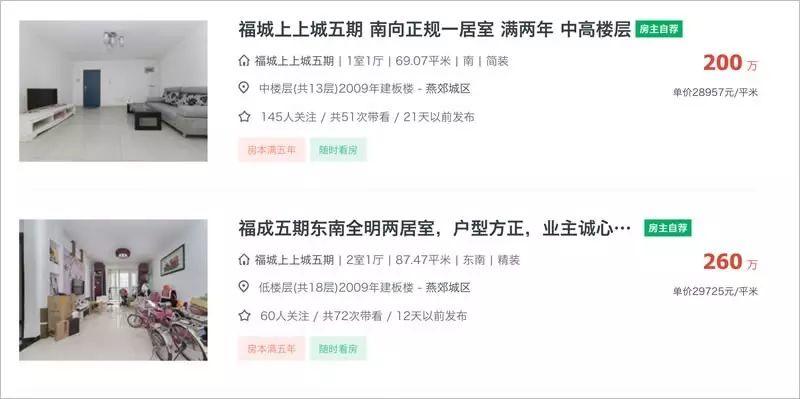 全面解析:房价,北京贵还是纽约贵? 全面解析:房价,北京贵还是纽约贵?