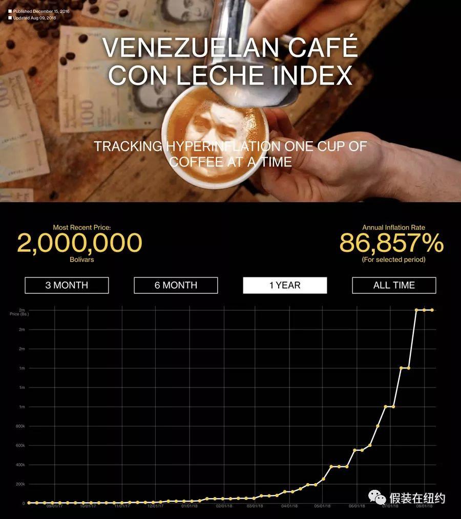 我们正在目睹的是20世纪以来人类社会最大规模的崩溃 我们正在目睹的是20世纪以来人类社会最大规模的崩溃