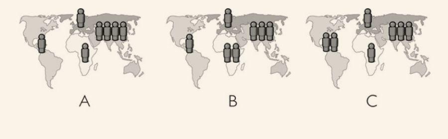 上海大致相当于意大利,而贵州是另一个巴基斯坦 上海大致相当于意大利,而贵州是另一个巴基斯坦