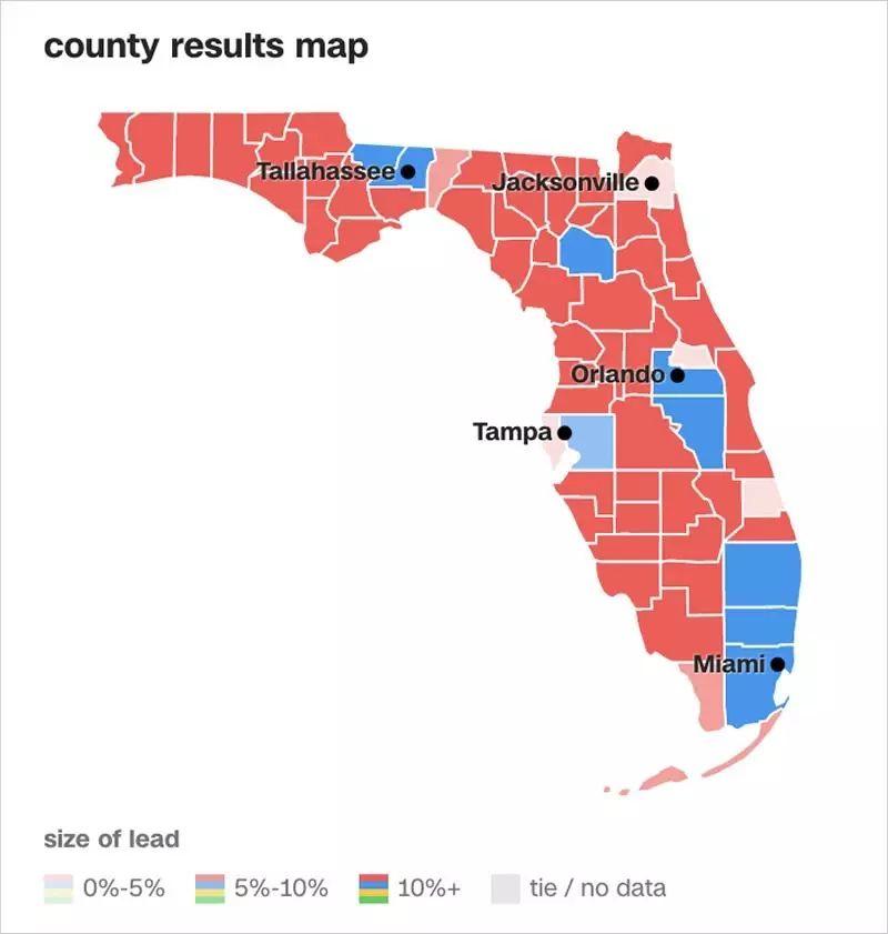 是的,川普胜利了,但真实的世界就是这个样子的啊! 是的,川普胜利了,但真实的世界就是这个样子的啊!