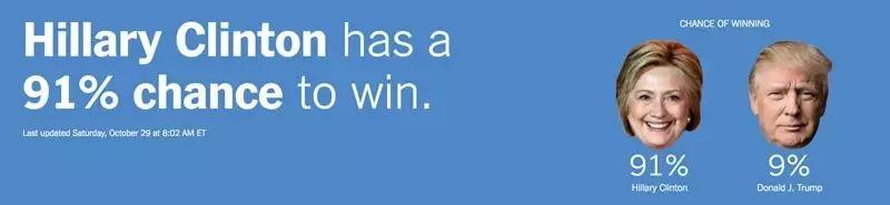 性,谎言,电子邮件……美国大选又有惊天剧情 性,谎言,电子邮件……美国大选又有惊天剧情