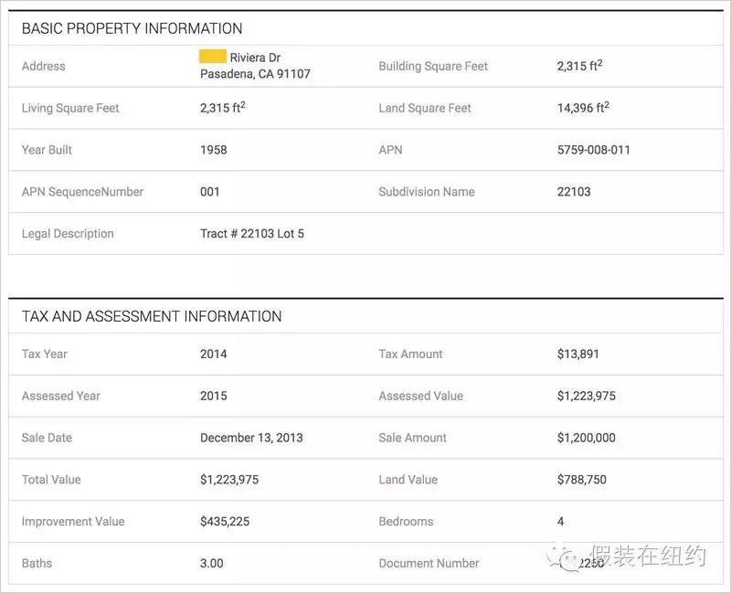 王宝强有九套房,为什么大家知道的只有美国那一套? 王宝强有九套房,为什么大家知道的只有美国那一套?