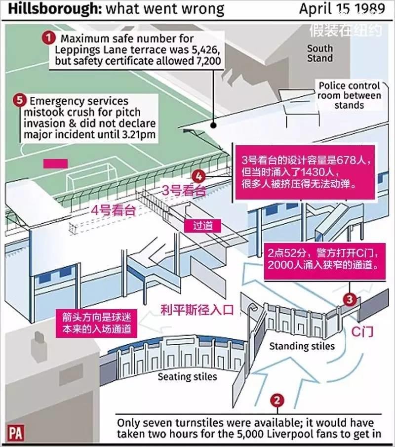 插在英国人心头27年的一根刺,终于拔掉了 | 迟来的正义 插在英国人心头27年的一根刺,终于拔掉了 | 迟来的正义