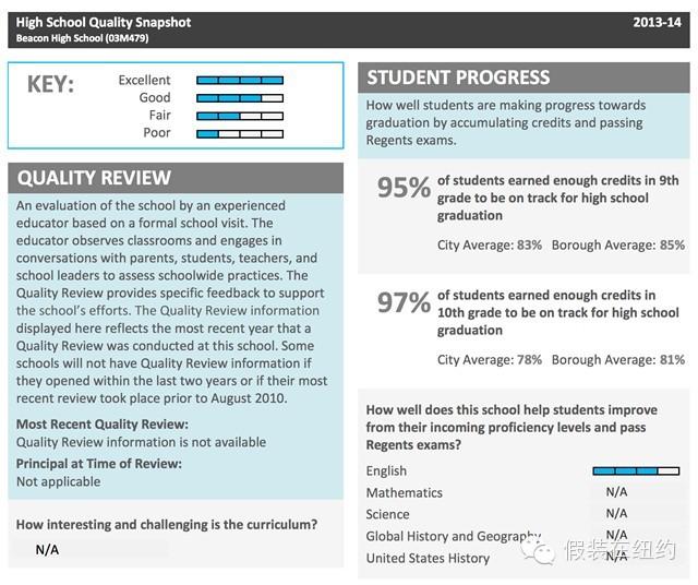 我在美国政府网站上搜到的信息 我在美国政府网站上搜到的信息