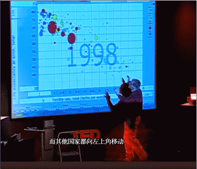 上海大致相当于意大利,而贵州是另一个巴基斯坦 上海大致相当于意大利,而贵州是另一个巴基斯坦