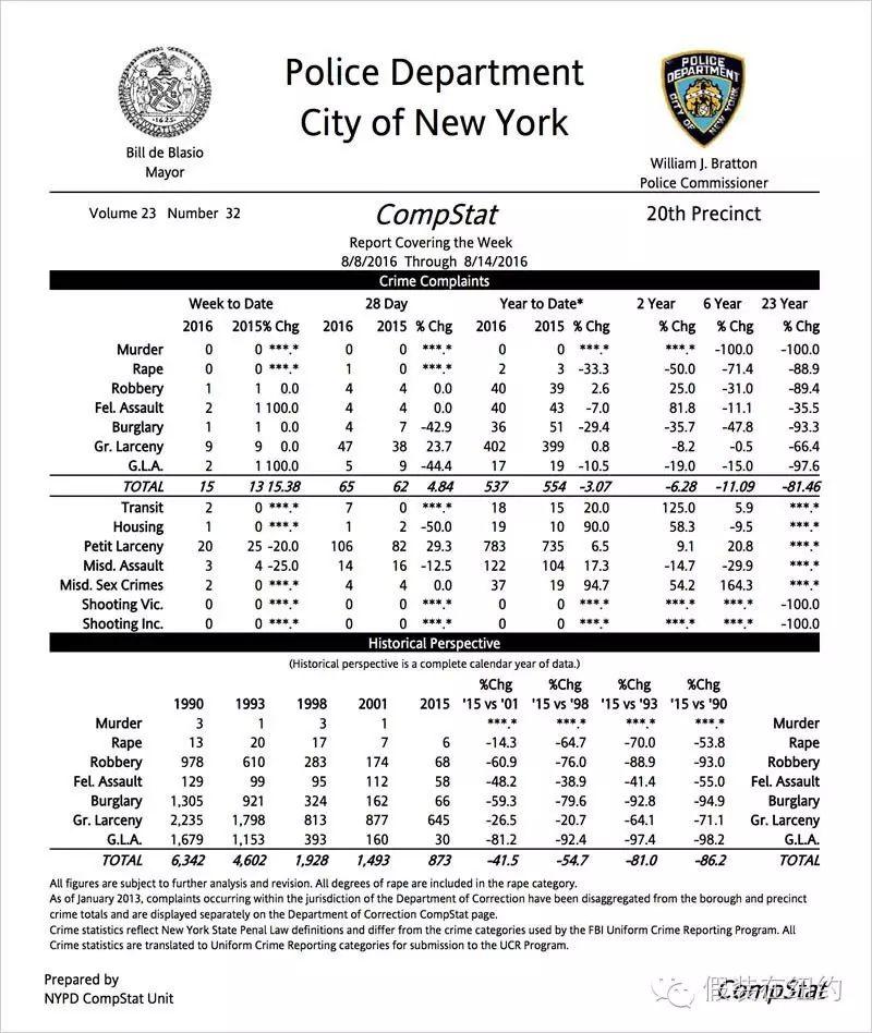 王宝强有九套房,为什么大家知道的只有美国那一套? 王宝强有九套房,为什么大家知道的只有美国那一套?