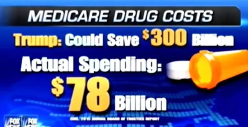 “我的丁丁这么大”,美国总统选举的底线再一次被无限拉低了…… “我的丁丁这么大”,美国总统选举的底线再一次被无限拉低了……