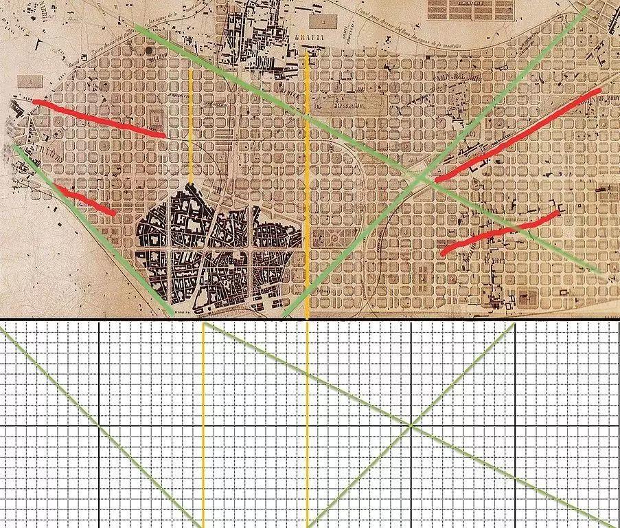 游记 | 我在巴塞罗那,看到一些奇怪的街道和房子 游记 | 我在巴塞罗那,看到一些奇怪的街道和房子