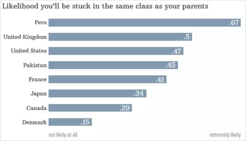 《小别离》为什么好看?因为讲的是我们每一个人的焦虑和困境。 《小别离》为什么好看?因为讲的是我们每一个人的焦虑和困境。