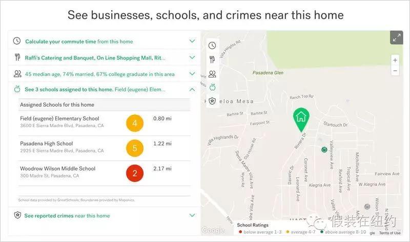 王宝强有九套房,为什么大家知道的只有美国那一套? 王宝强有九套房,为什么大家知道的只有美国那一套?