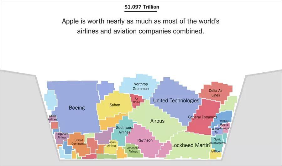 别再吹苹果的不一样了,苹果成功的原因不是因为它与众不同 别再吹苹果的不一样了,苹果成功的原因不是因为它与众不同