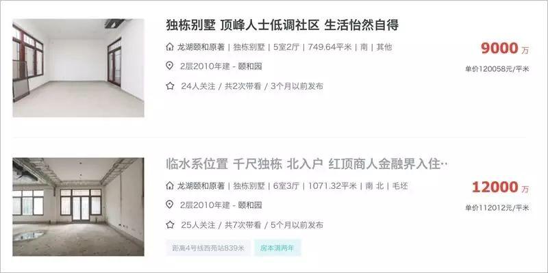 全面解析:房价,北京贵还是纽约贵? 全面解析:房价,北京贵还是纽约贵?
