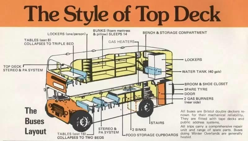 你的人生也需要这样空白而无所事事的一年 你的人生也需要这样空白而无所事事的一年