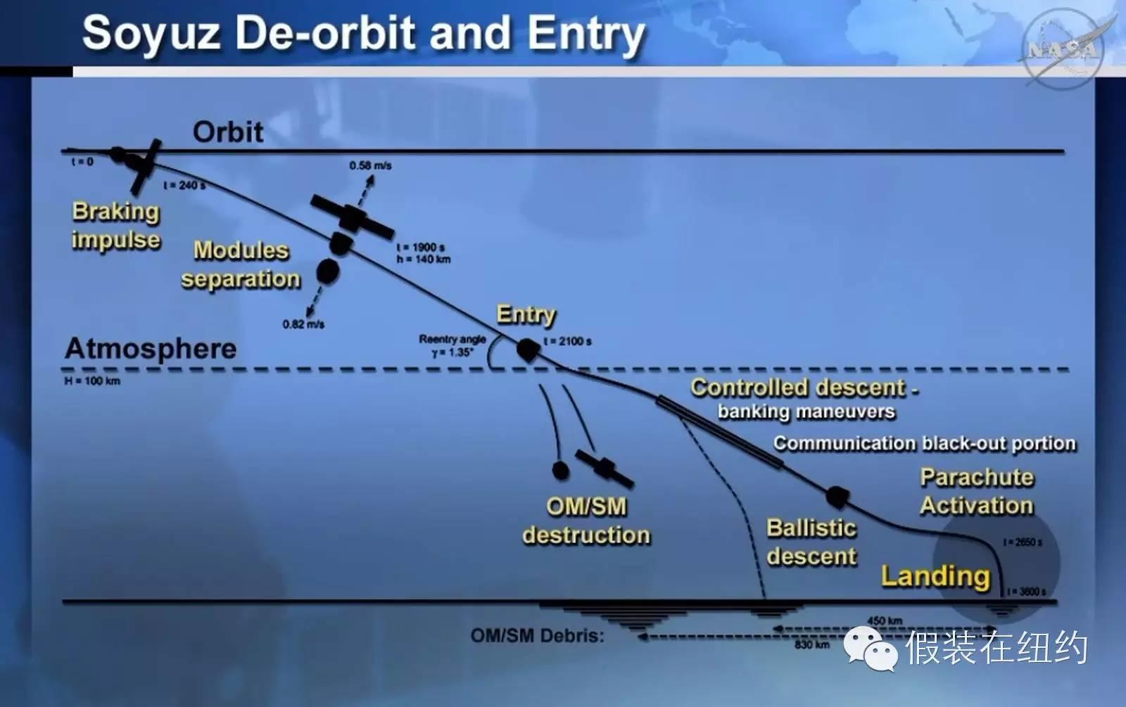 今天,全世界都在欢迎他们回家 今天,全世界都在欢迎他们回家