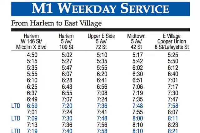 我在美国政府网站上搜到的信息 我在美国政府网站上搜到的信息