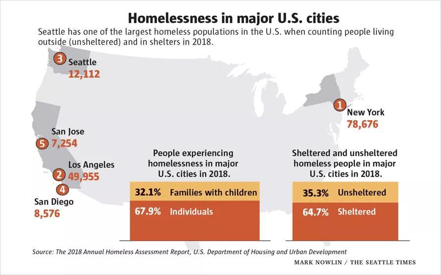 一群纽约小人物扳倒亚马逊 一群纽约小人物扳倒亚马逊