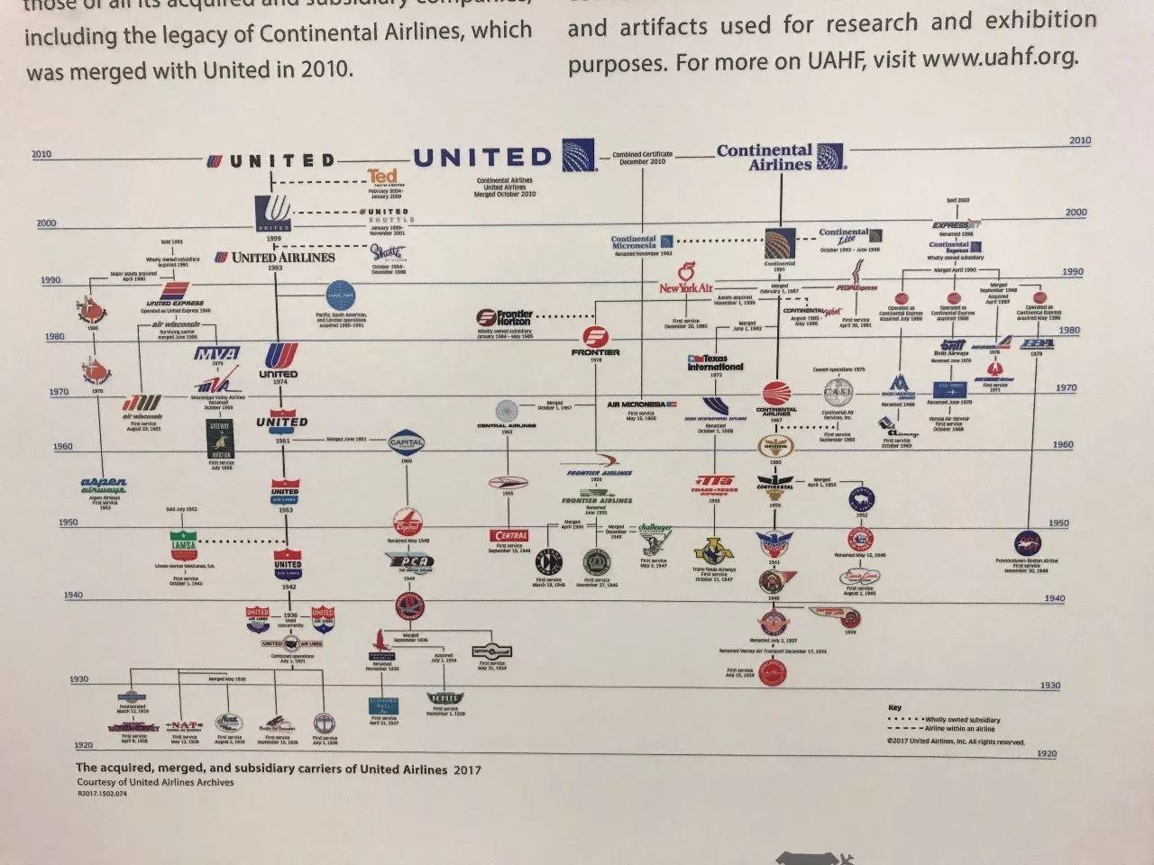 乘坐美联航全新的商务舱是什么样的体验? 乘坐美联航全新的商务舱是什么样的体验?