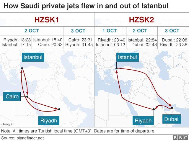 沙特记者被诱捕暗杀事件 沙特记者被诱捕暗杀事件