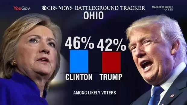 天真地问一句:这一次川普真的要玩完了吗?! 天真地问一句:这一次川普真的要玩完了吗?!