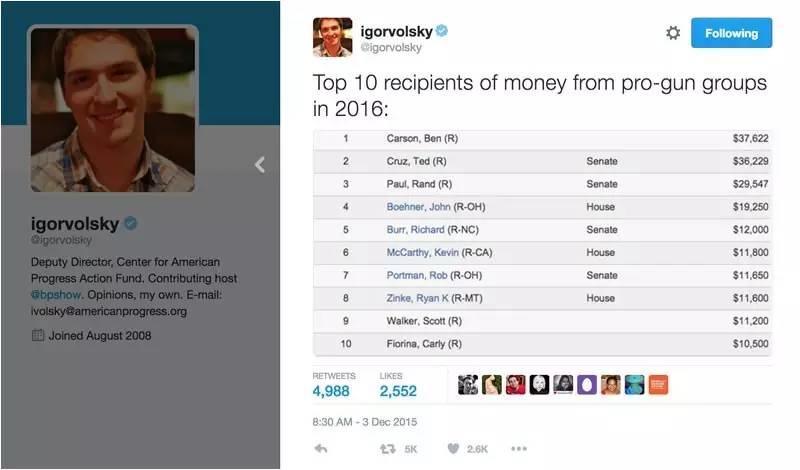 请收回你们伪善的哀思、祈祷和鸡汤,控枪,控枪,控枪!| 奥兰多枪击 请收回你们伪善的哀思、祈祷和鸡汤,控枪,控枪,控枪!| 奥兰多枪击