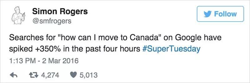 为什么这么多人支持这个疯子?如果他真的统治美国,世界会变成什么样子? 为什么这么多人支持这个疯子?如果他真的统治美国,世界会变成什么样子?