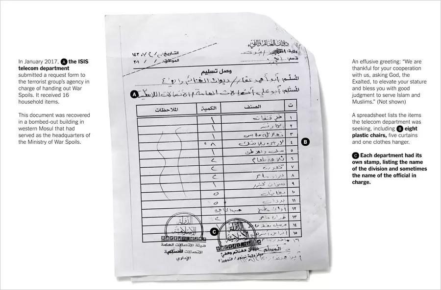 15000份从垃圾堆和废墟里找到的文件,揭开了一个大秘密 15000份从垃圾堆和废墟里找到的文件,揭开了一个大秘密