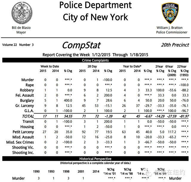 我在美国政府网站上搜到的信息 我在美国政府网站上搜到的信息