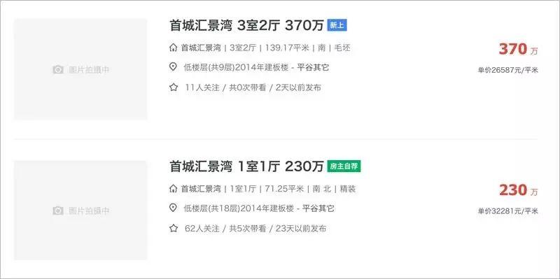 全面解析:房价,北京贵还是纽约贵? 全面解析:房价,北京贵还是纽约贵?