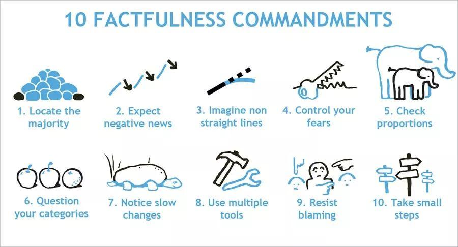 上海大致相当于意大利,而贵州是另一个巴基斯坦 上海大致相当于意大利,而贵州是另一个巴基斯坦