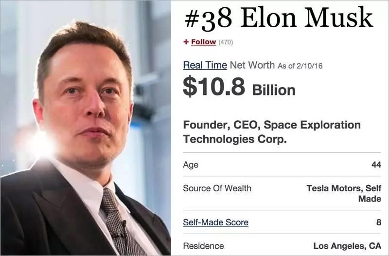 要在2025年把人类送上火星的马斯克,是一个什么样的人? 要在2025年把人类送上火星的马斯克,是一个什么样的人?