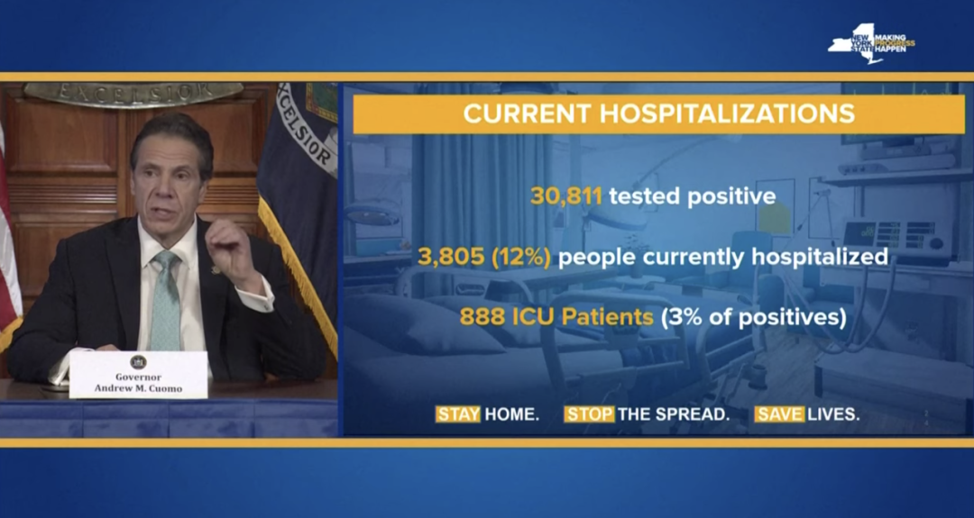 看白宫,美帝将乱;看纽约,还有希望 看白宫,美帝将乱;看纽约,还有希望