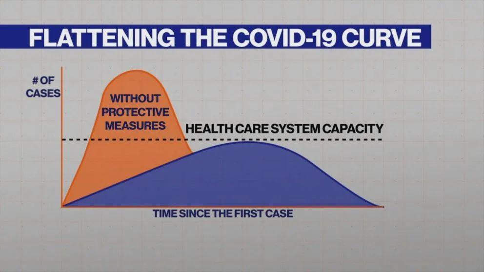 美国人从疫情学到的惨痛教训 美国人从疫情学到的惨痛教训