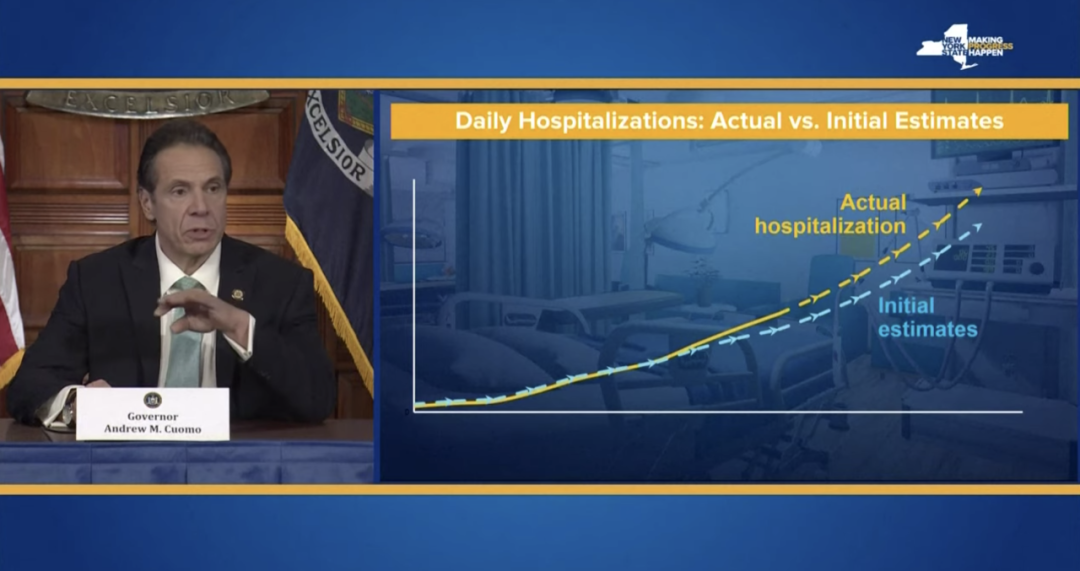 看白宫,美帝将乱;看纽约,还有希望 看白宫,美帝将乱;看纽约,还有希望