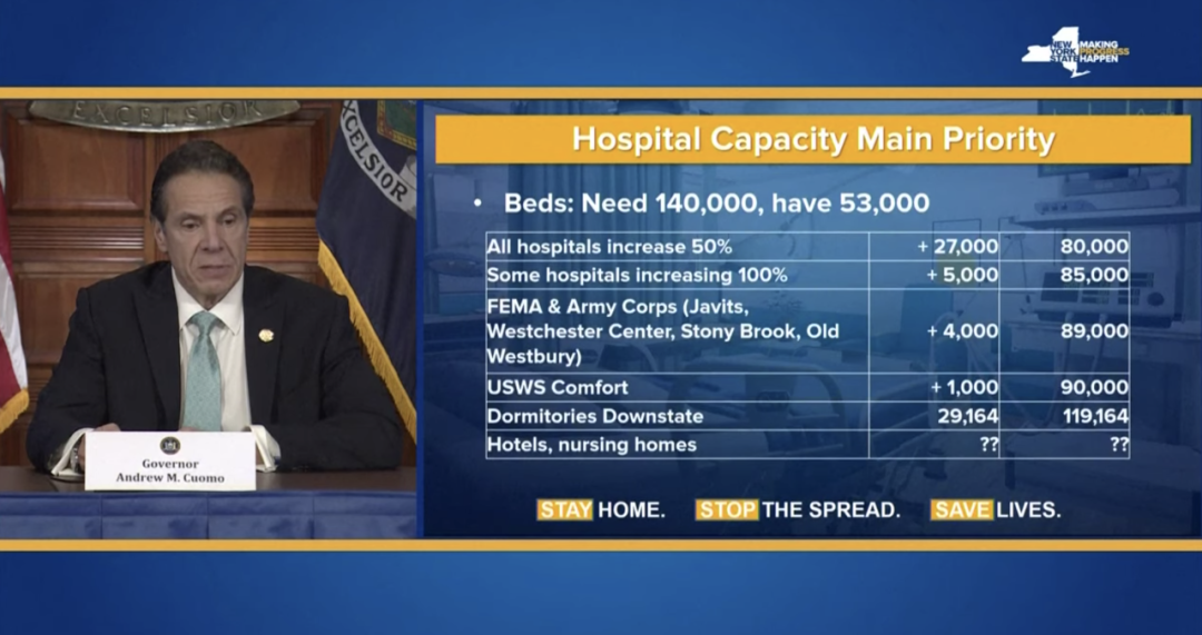 看白宫,美帝将乱;看纽约,还有希望 看白宫,美帝将乱;看纽约,还有希望