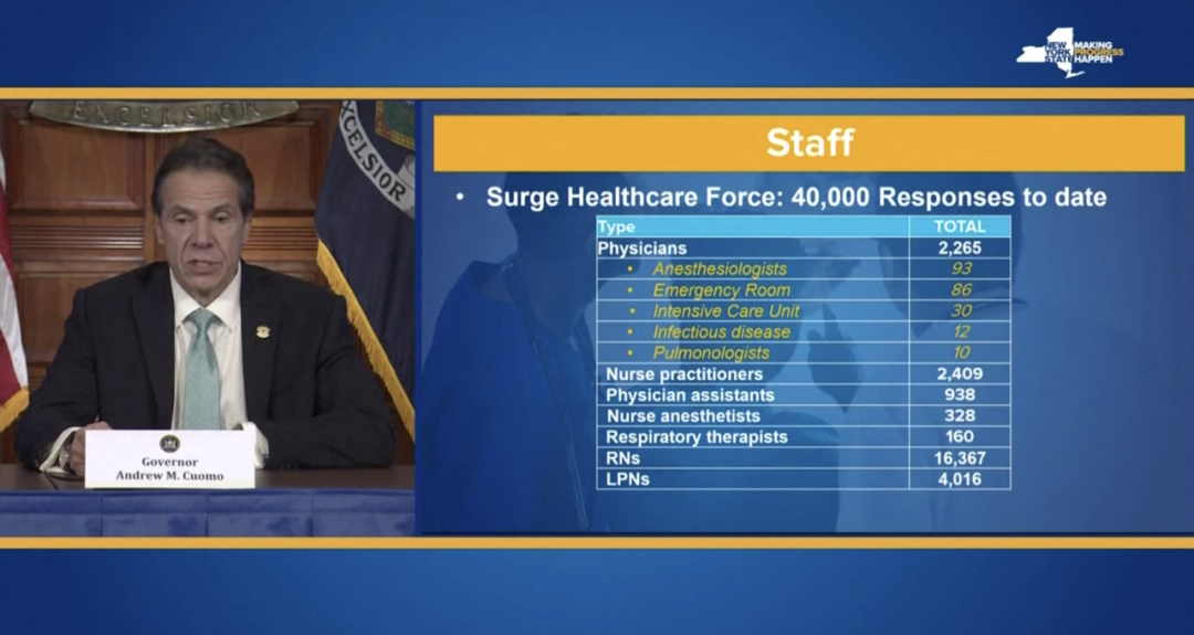 看白宫,美帝将乱;看纽约,还有希望 看白宫,美帝将乱;看纽约,还有希望