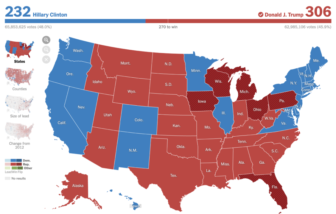 明天美国大选,特朗普会赢吗? 明天美国大选,特朗普会赢吗?